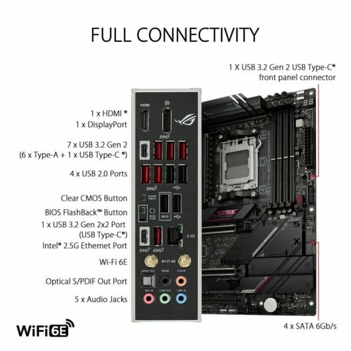 Motherboard Asus AMD AM5 AMD AMD B650