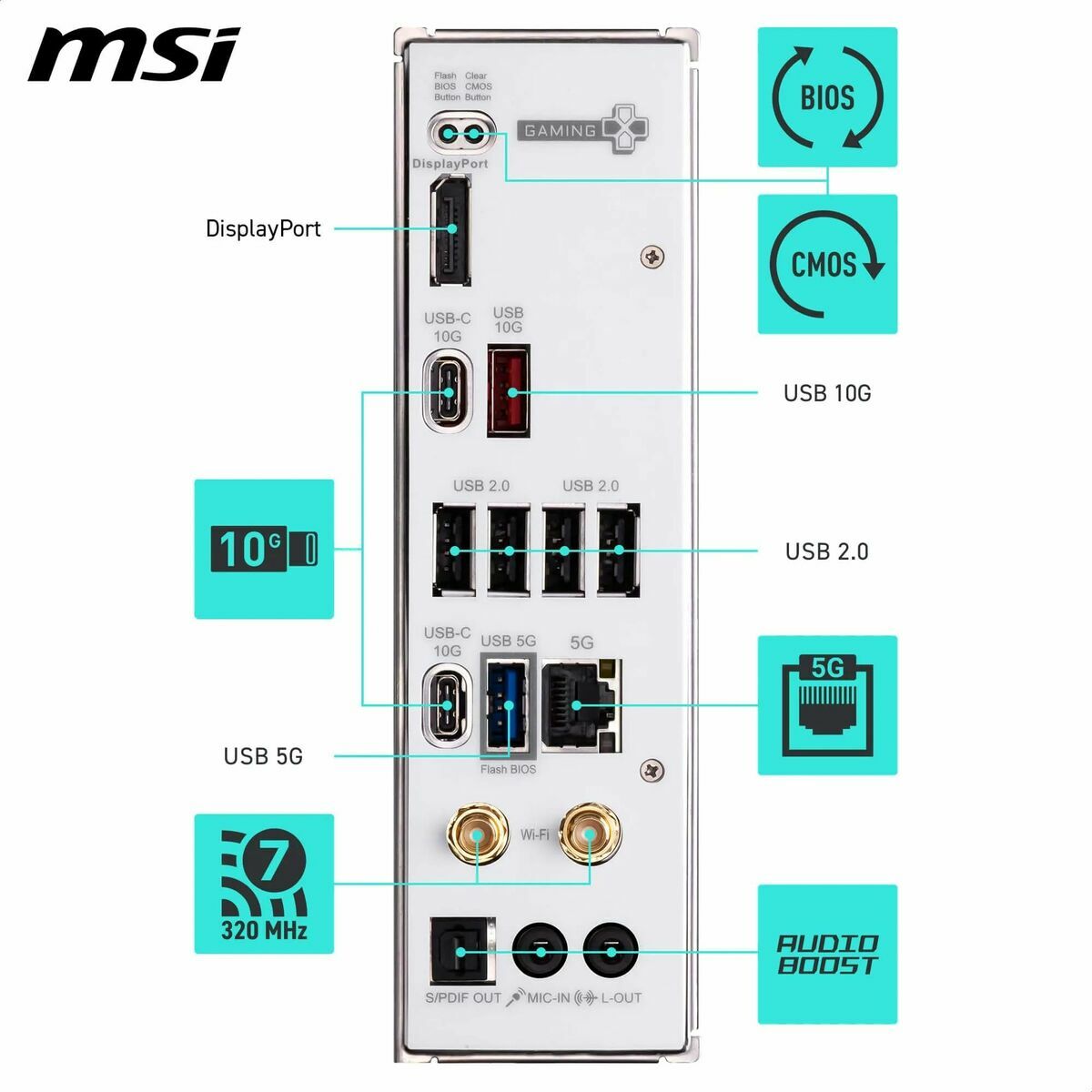 Motherboard MSI B850 GAMING PLUS WIFI PZ AMD B850 AMD AM5