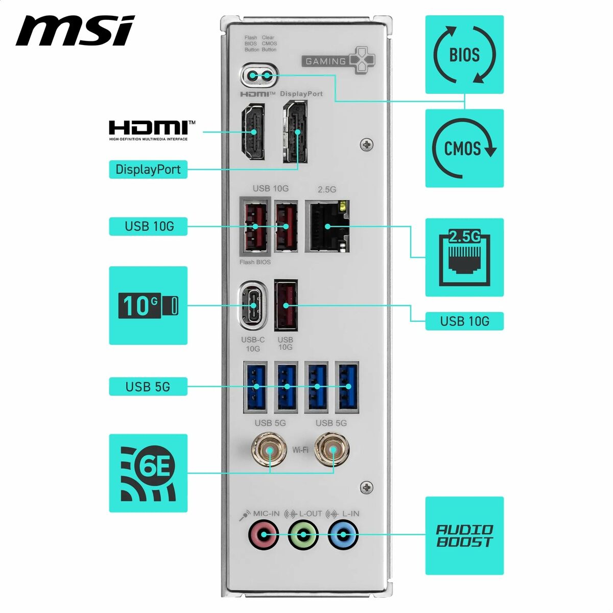 Motherboard MSI B850 GAMING PLUS WIFI6E AMD AM5