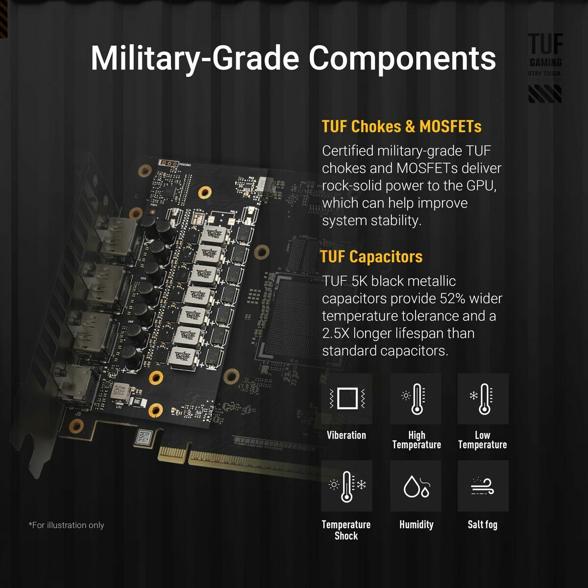 Graphics card Asus 90YV0N00-M0NA00 8 GB GEFORCE RTX 5060 GDDR6 GDDR7