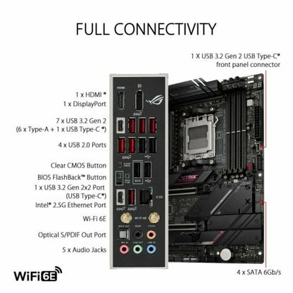 Motherboard Asus AMD AM5 AMD AMD B650