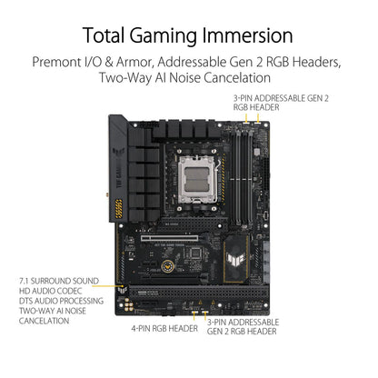 Motherboard Asus AMD AM5 AMD AMD B650