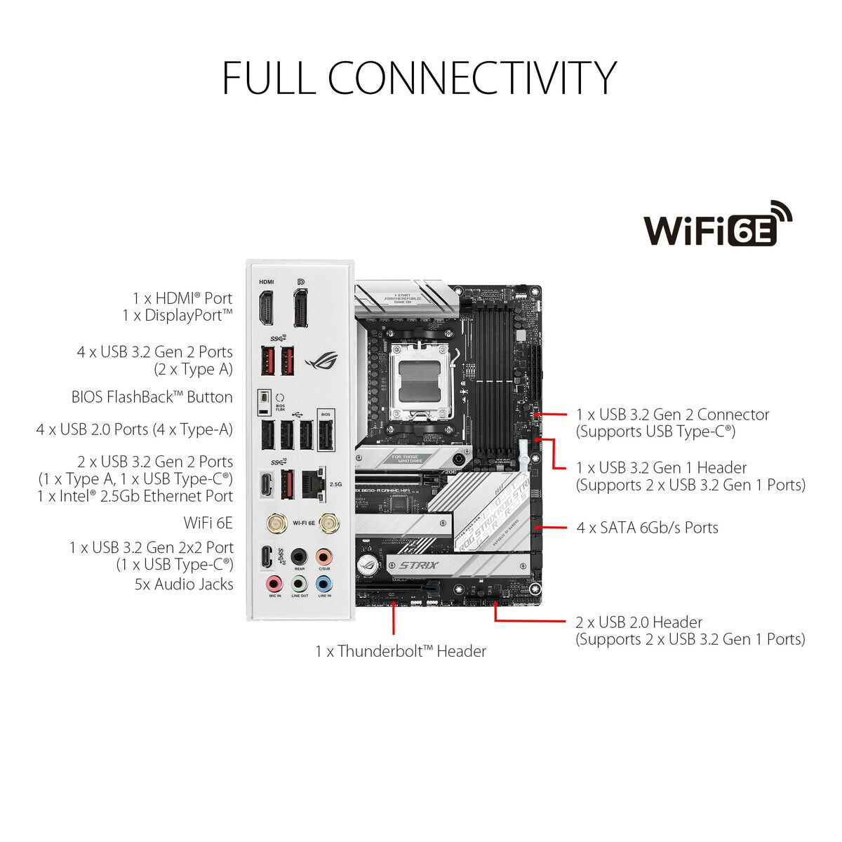 Motherboard Asus AMD AM5 AMD AMD B650