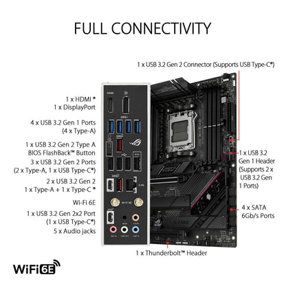 Motherboard Asus AMD AM5 AMD AMD B650
