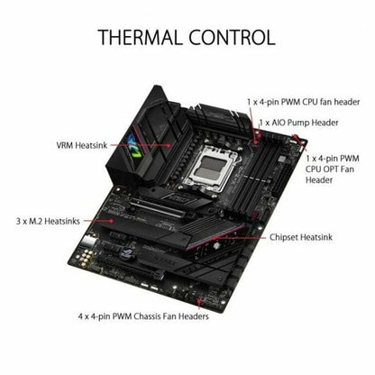 Motherboard Asus AMD AM5 AMD AMD B650