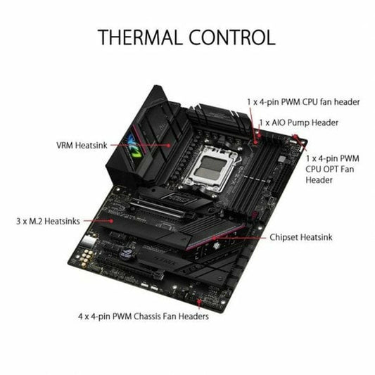 Motherboard Asus AMD AM5 AMD AMD B650