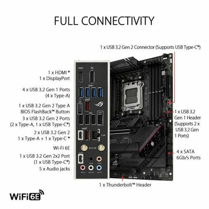 Motherboard Asus AMD AM5 AMD AMD B650