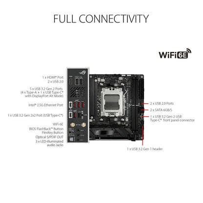 Motherboard Asus AMD AM5 AMD AMD B650