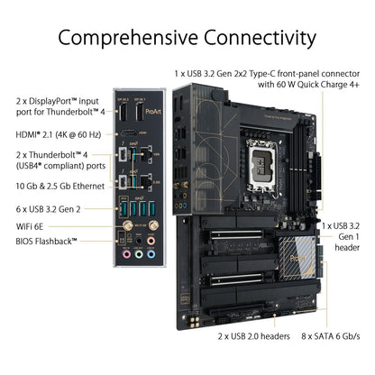 Motherboard Asus LGA 1700