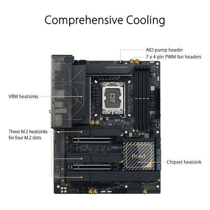 Motherboard Asus LGA 1700