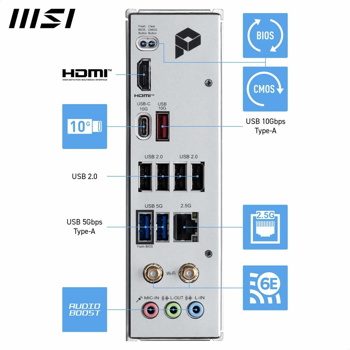 Motherboard MSI PRO B840M-P WIFI6E AMD AM5 AMD