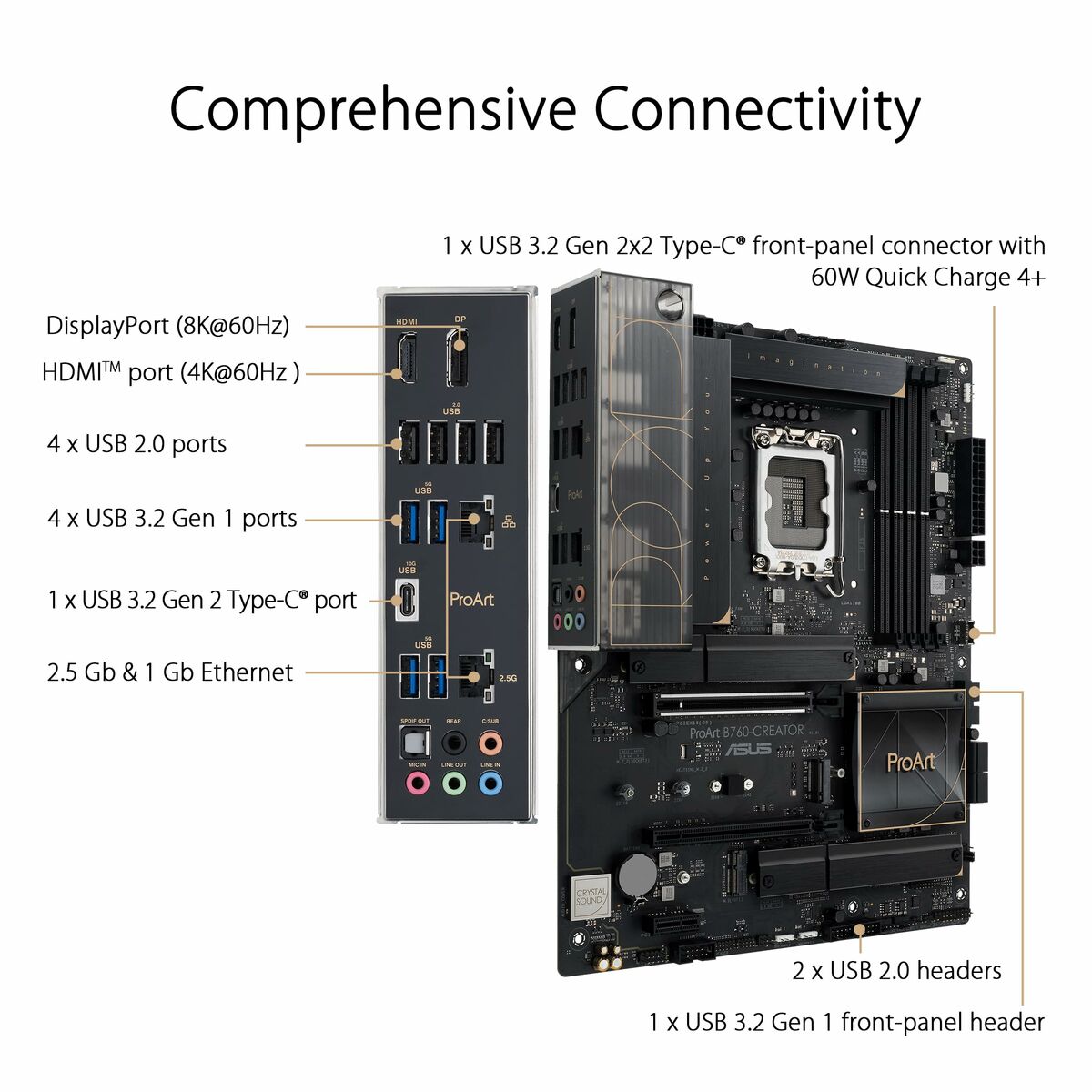 Motherboard Asus LGA 1700