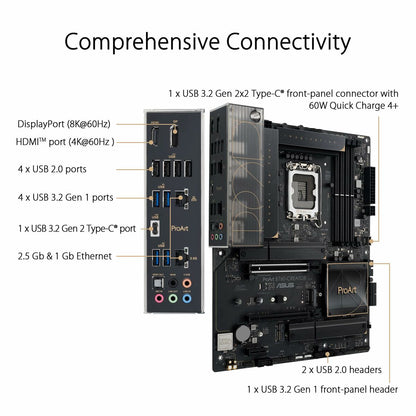 Motherboard Asus LGA 1700