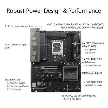 Motherboard Asus LGA 1700
