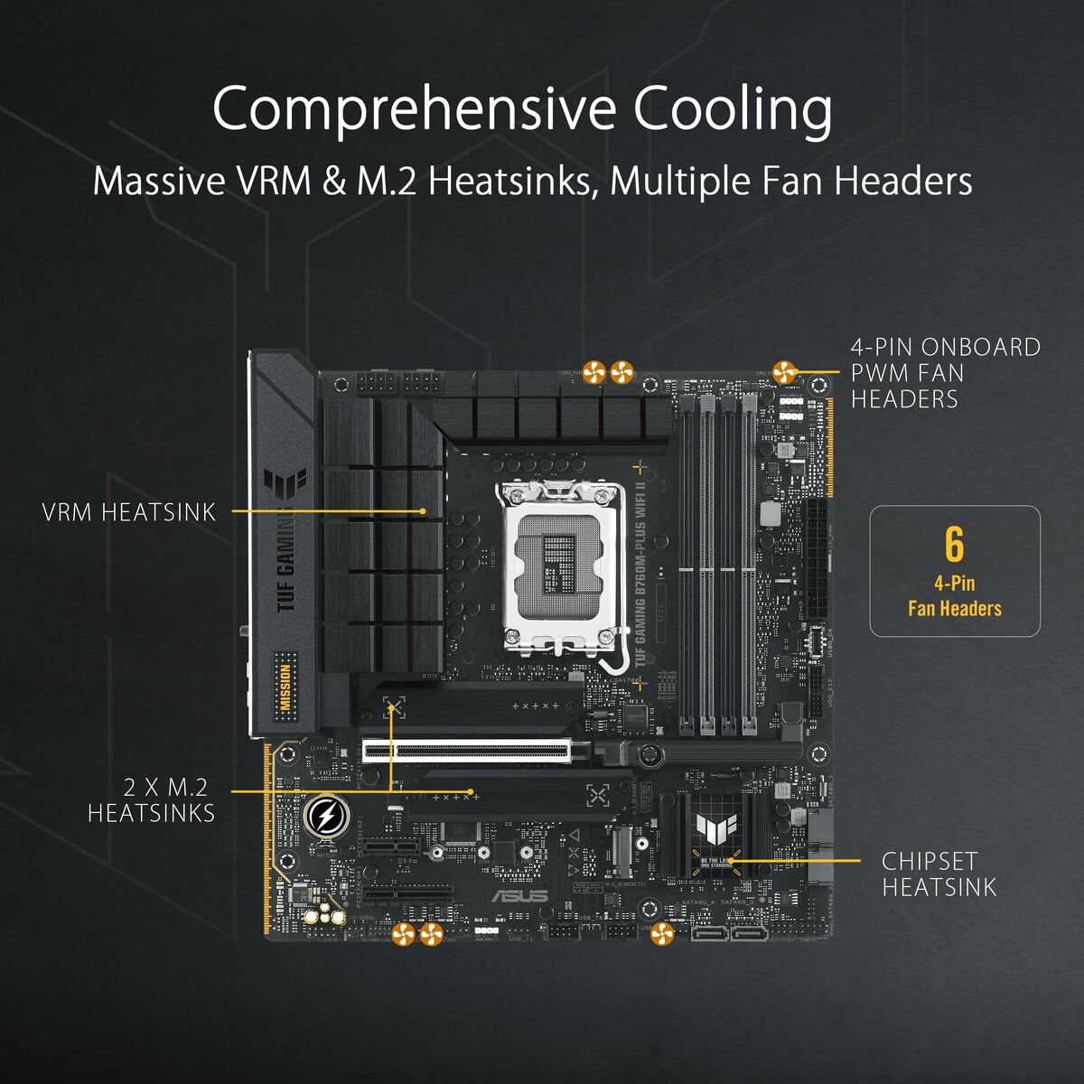 Motherboard Asus LGA 1700