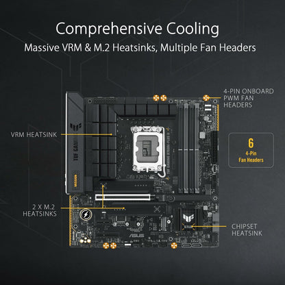 Motherboard Asus LGA 1700