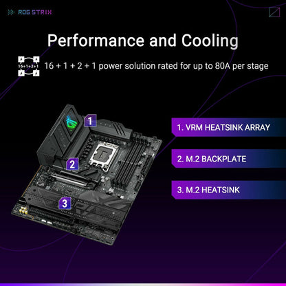 Motherboard Asus LGA 1851