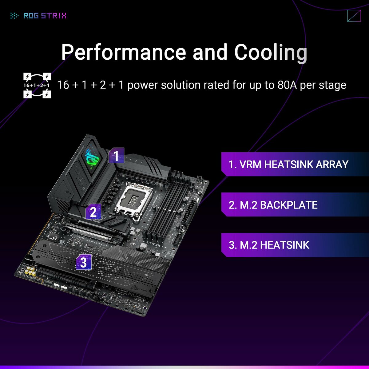 Motherboard Asus LGA 1851