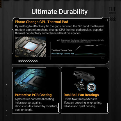 Graphics card Asus 90YV0L70-M0NA00 16 GB radeon rx 9070 xt GDDR6