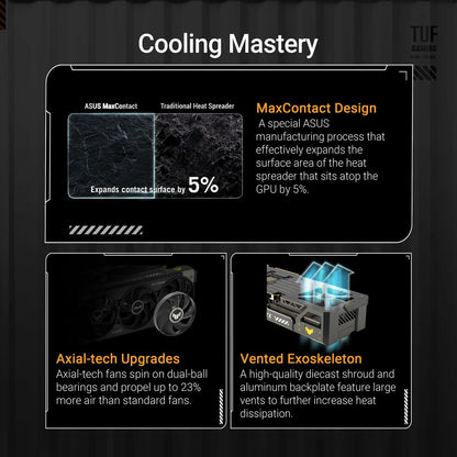 Graphics card Asus nvidia geforce rtx 5090 GDDR6 GDDR7