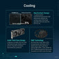 Graphics card Asus 90YV0MI0-M0NA00 8 GB GDDR6 RADEON RX 9060 XT
