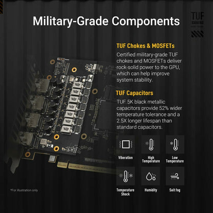Graphics card Asus geforce rtx 5060 ti 16 GB GDDR6 GDDR7