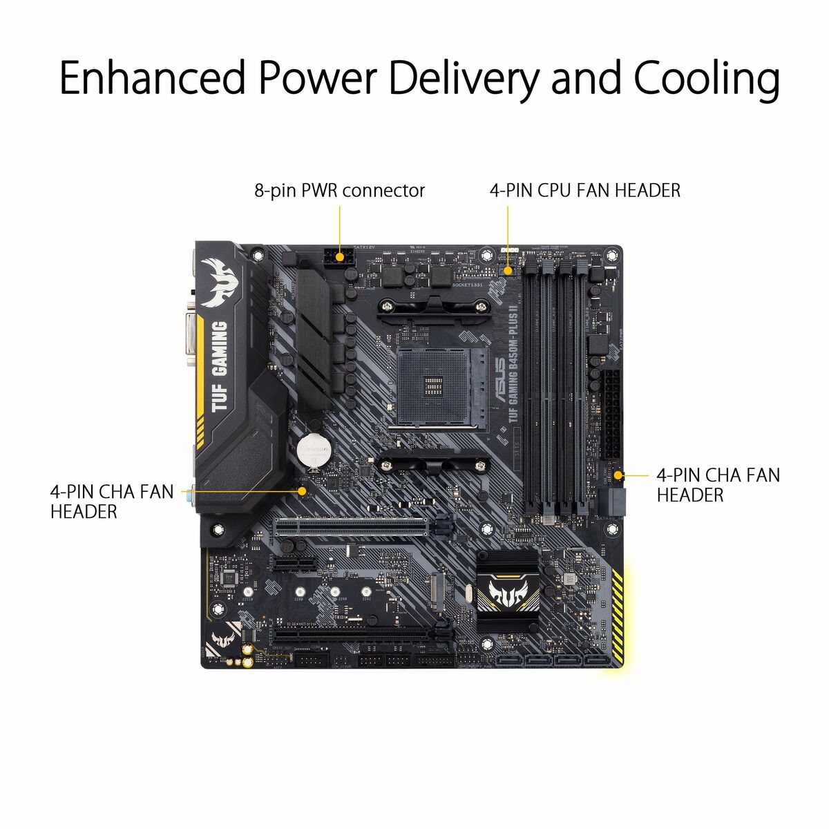 Motherboard Asus TUF Gaming B450M-Plus II AMD B450 AMD AMD AM4