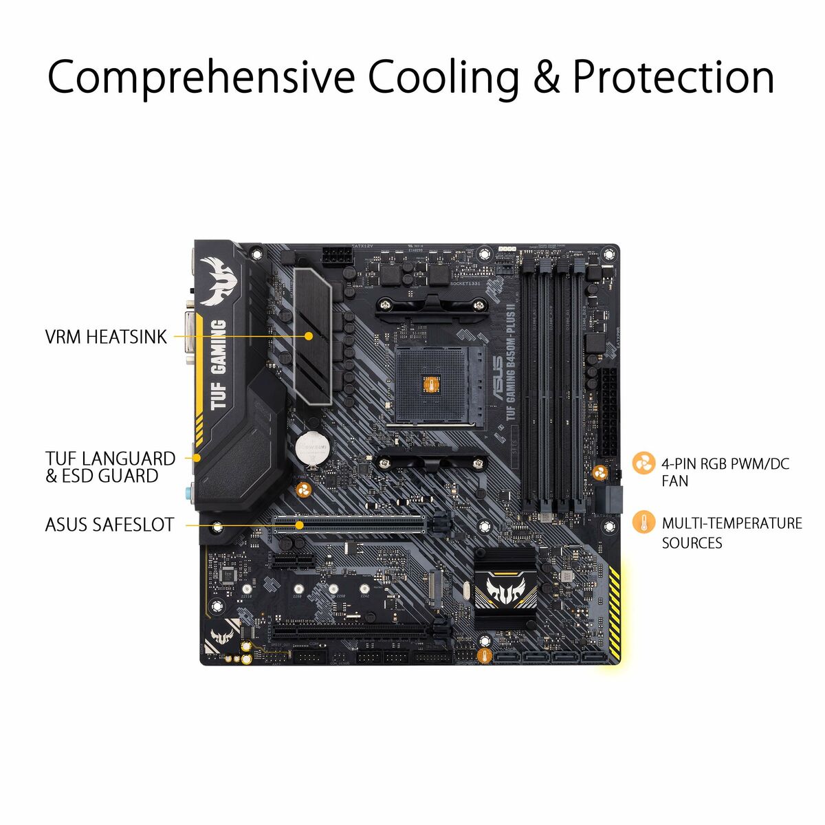 Motherboard Asus TUF Gaming B450M-Plus II AMD B450 AMD AMD AM4