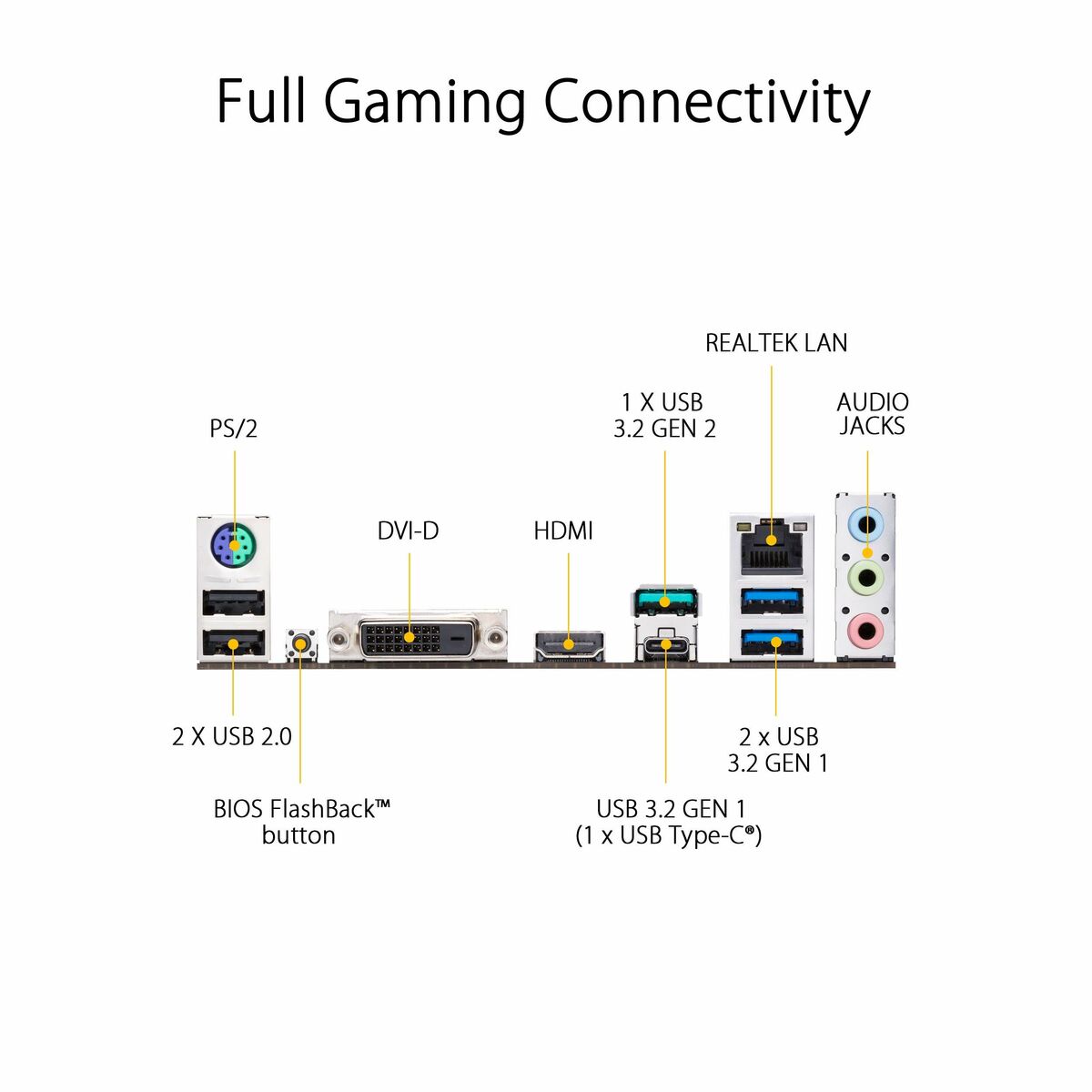 Motherboard Asus TUF Gaming B450M-Plus II AMD B450 AMD AMD AM4