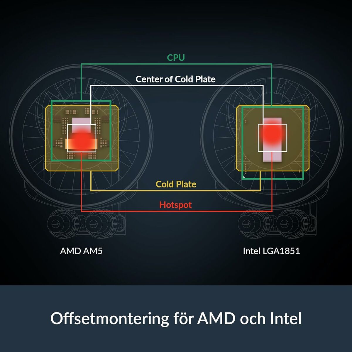 CPU Fan Arctic ACFRE00184A
