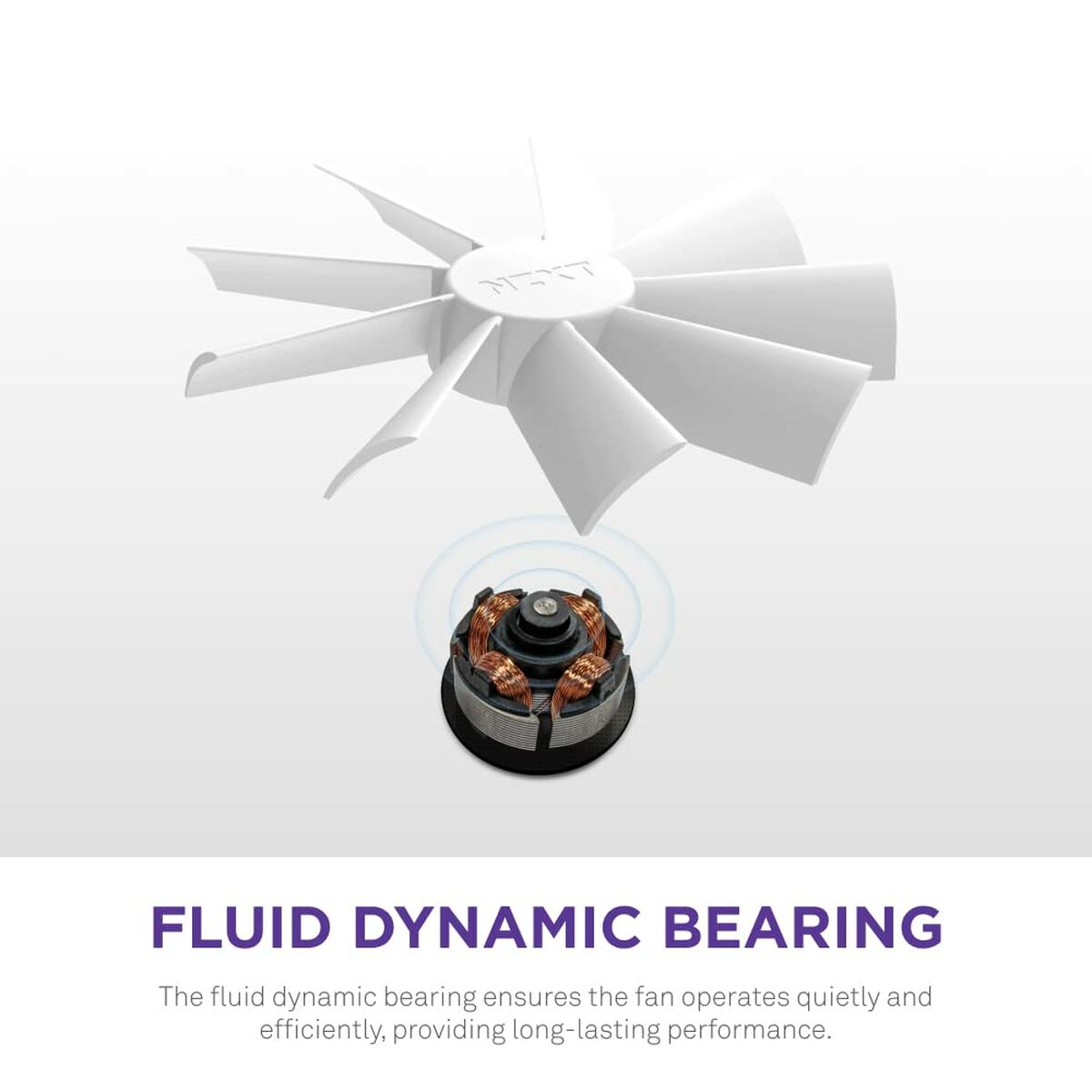 Box Ventilator NZXT RF-D12TF-W1