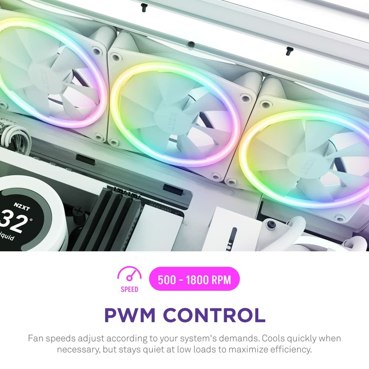 Box Ventilator NZXT RF-D12TF-W1