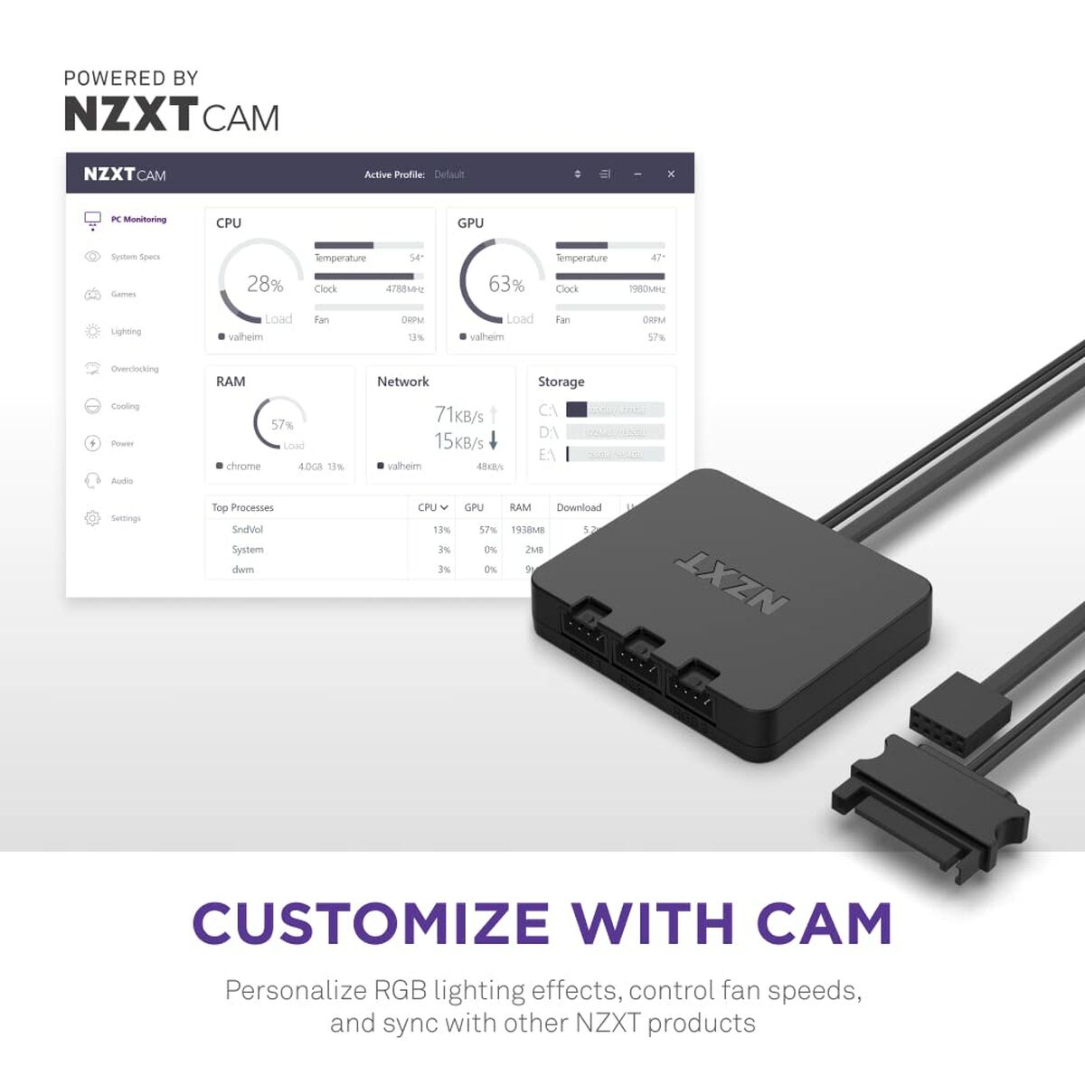 Box Ventilator NZXT RF-D12TF-W1