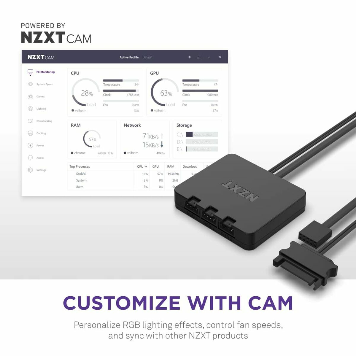 Box Ventilator NZXT RF-D12TF-W1