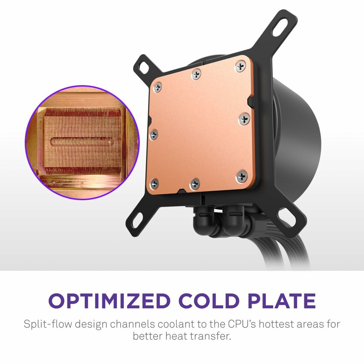 Liquid Refrigeration Kit NZXT RL-KN360-B2