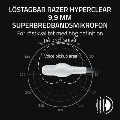 Headphones Razer RZ04-05410400-R3M1 White